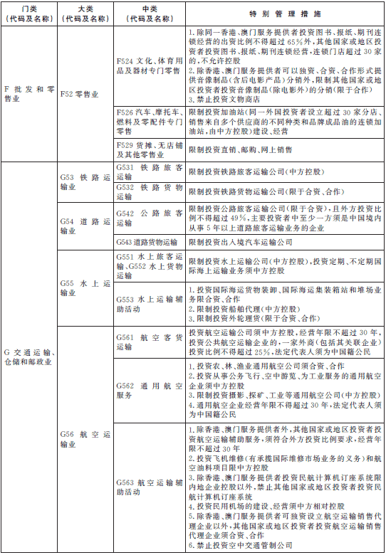 嵥